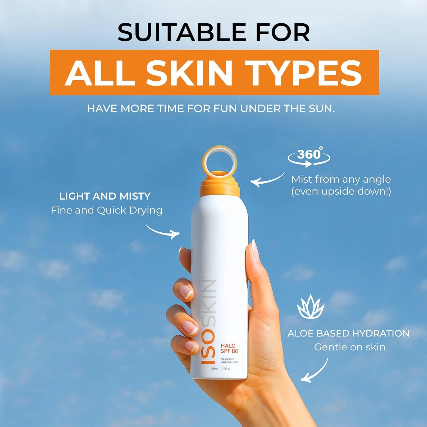 Halo SPF 50 spray - PA+++ UVA/UVB Protection - Image 6
