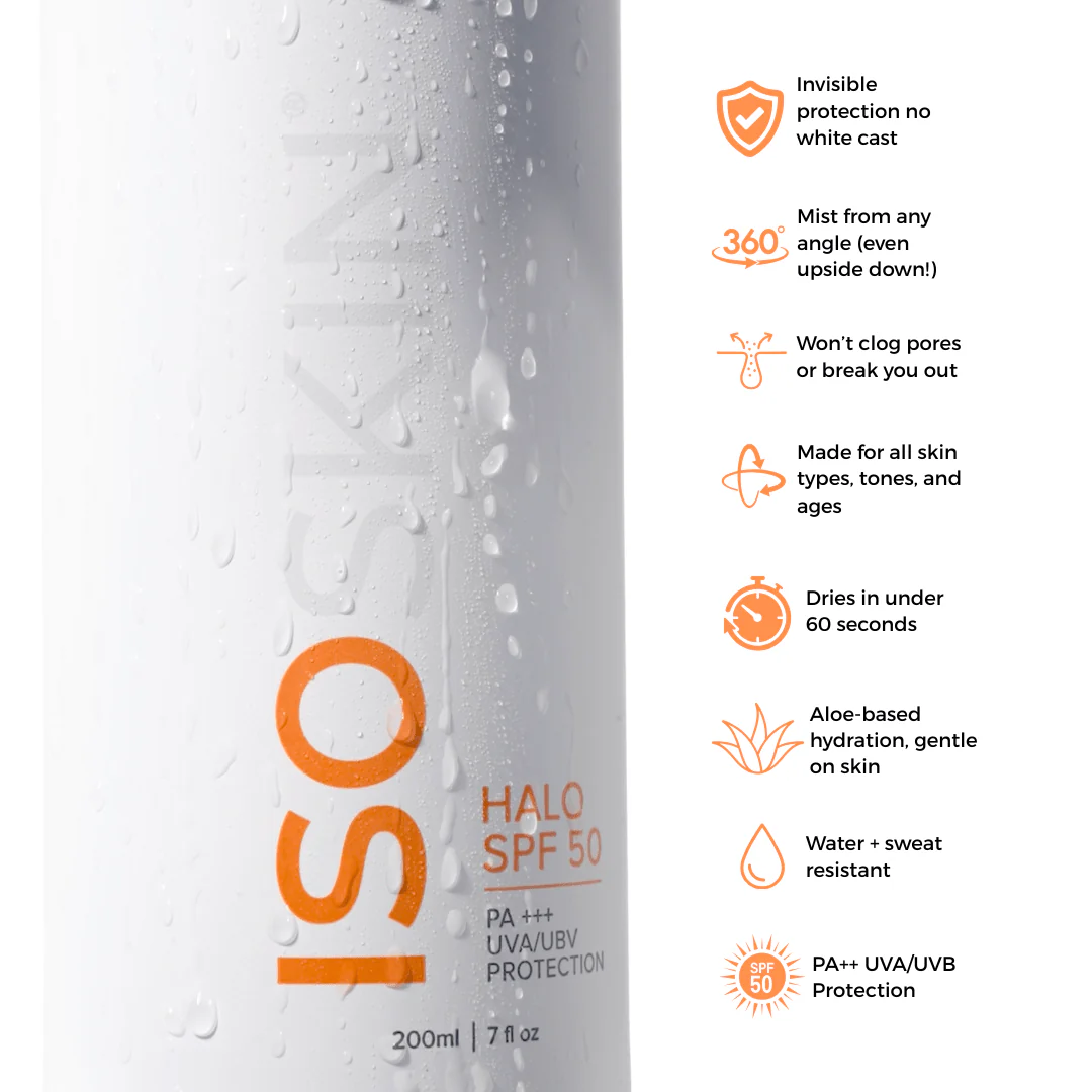 Daily Defense Duo - 100ml Hypochlorous & HALO SPF Spray - Image 6