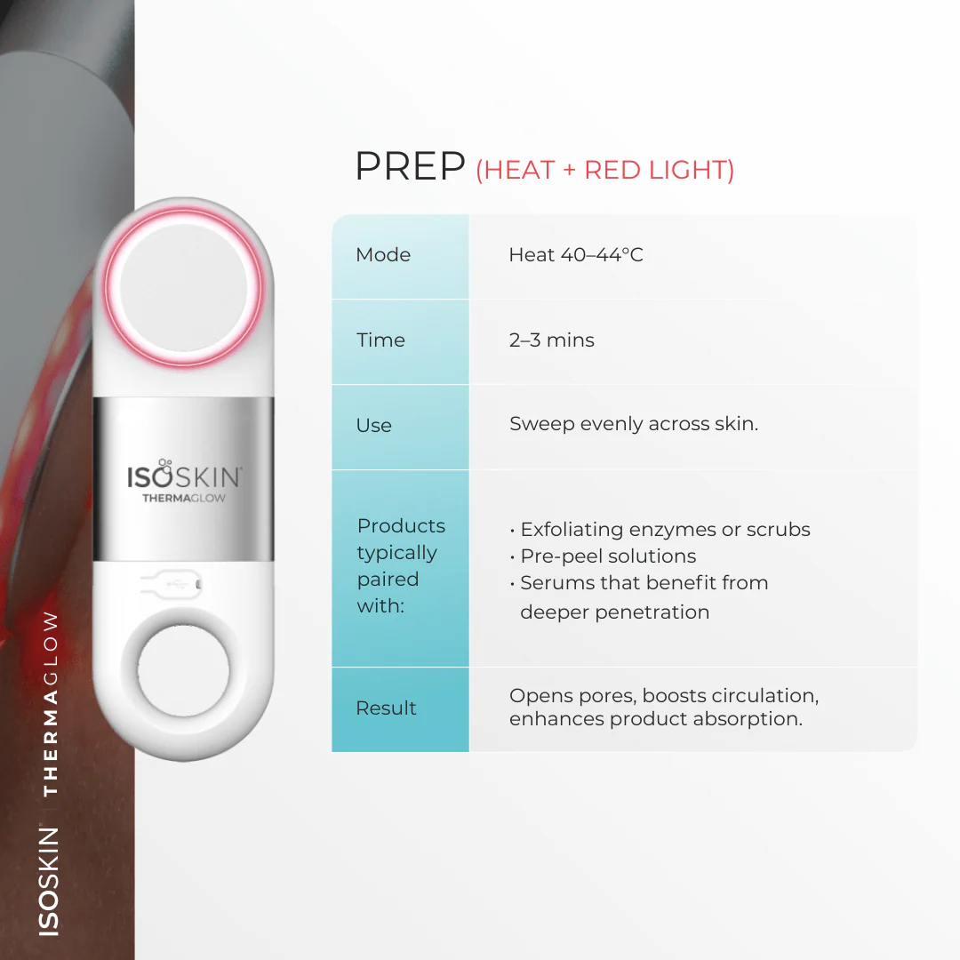 ThermaGlow – The 4-in-1 Facial Tool - Image 7